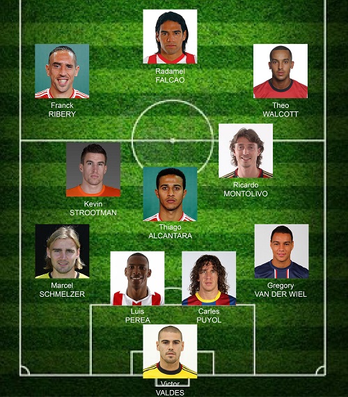 Les blessés