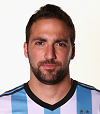 Higuain