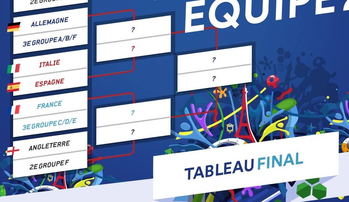 Tabeau