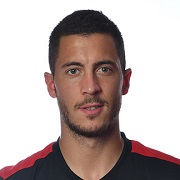 Hazard