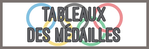 Tableaux des médailles