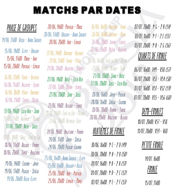Dates