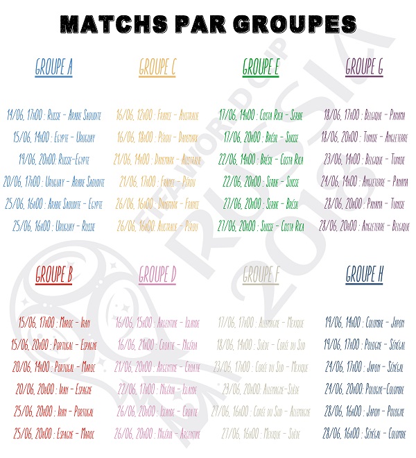 Groupes