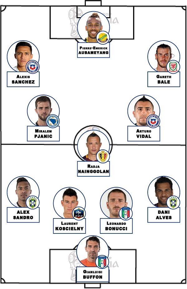 Les absents