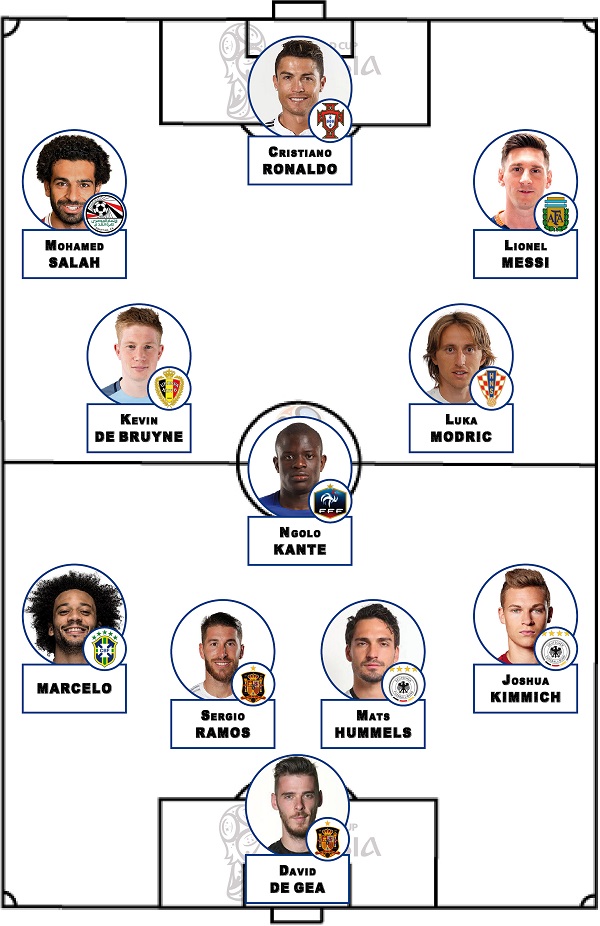 Les stars